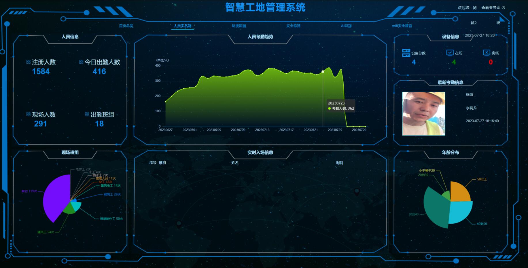 工地全面實行勞務(wù)實名制管理，勞務(wù)實名制管理系統(tǒng)有何作用？