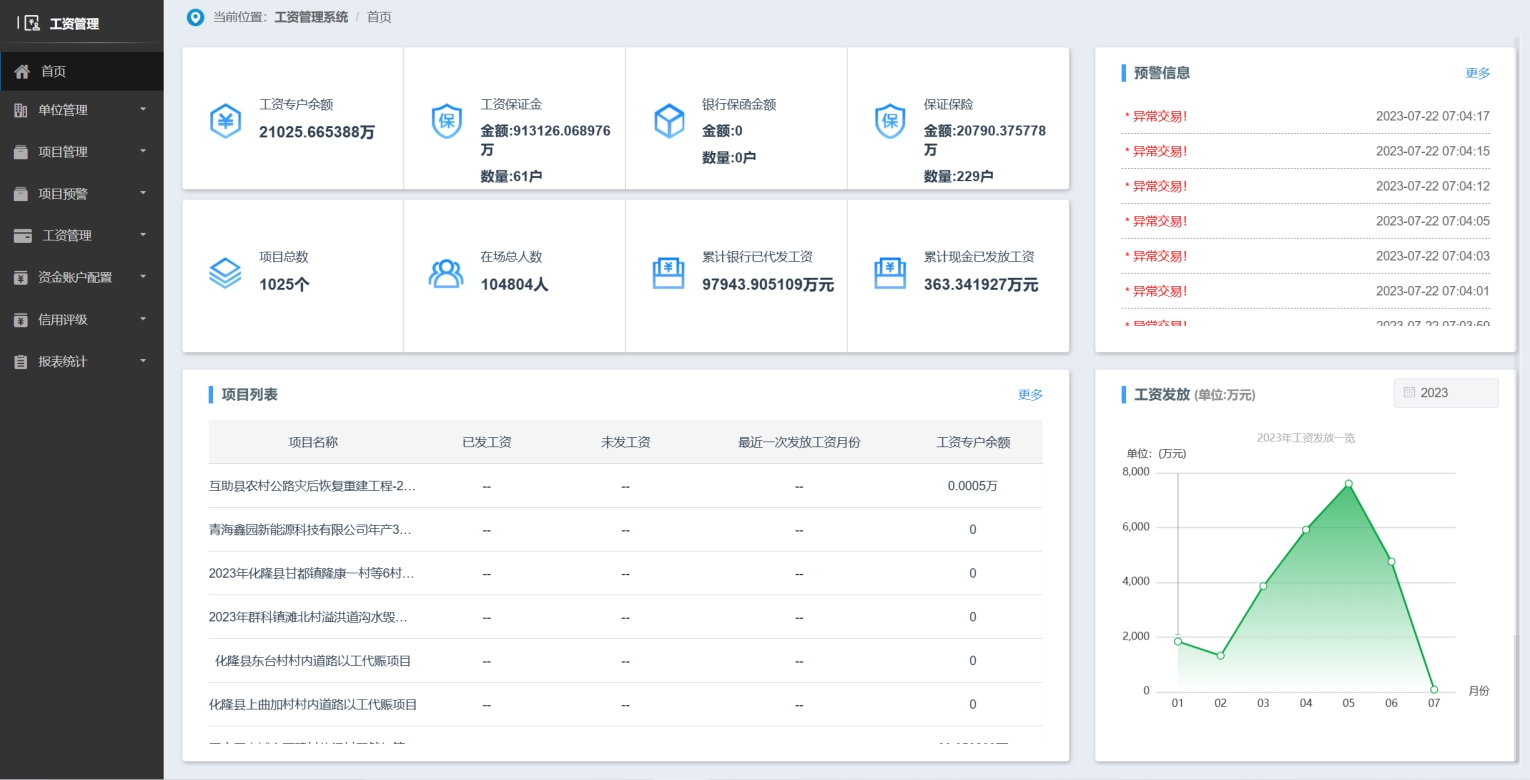 什么是智慧工地？智慧工地又有哪些作用？