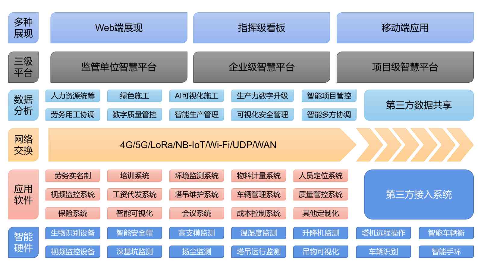 陜西知行華智是一家什么樣的公司？