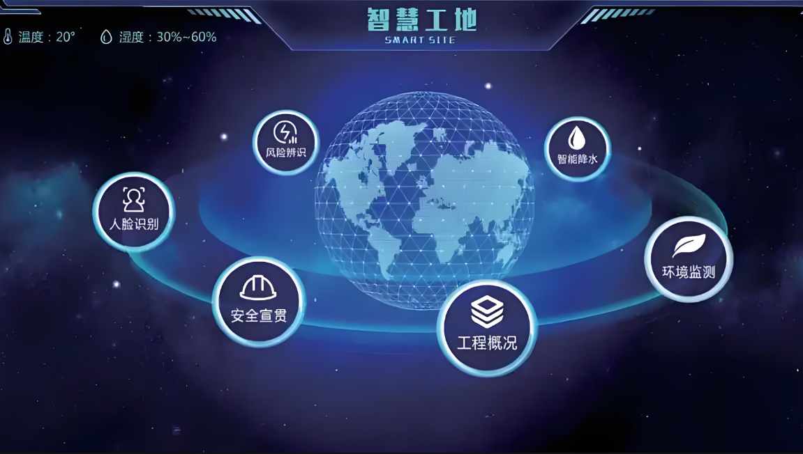 探索智慧工地：智慧工地管理如何重塑建筑施工