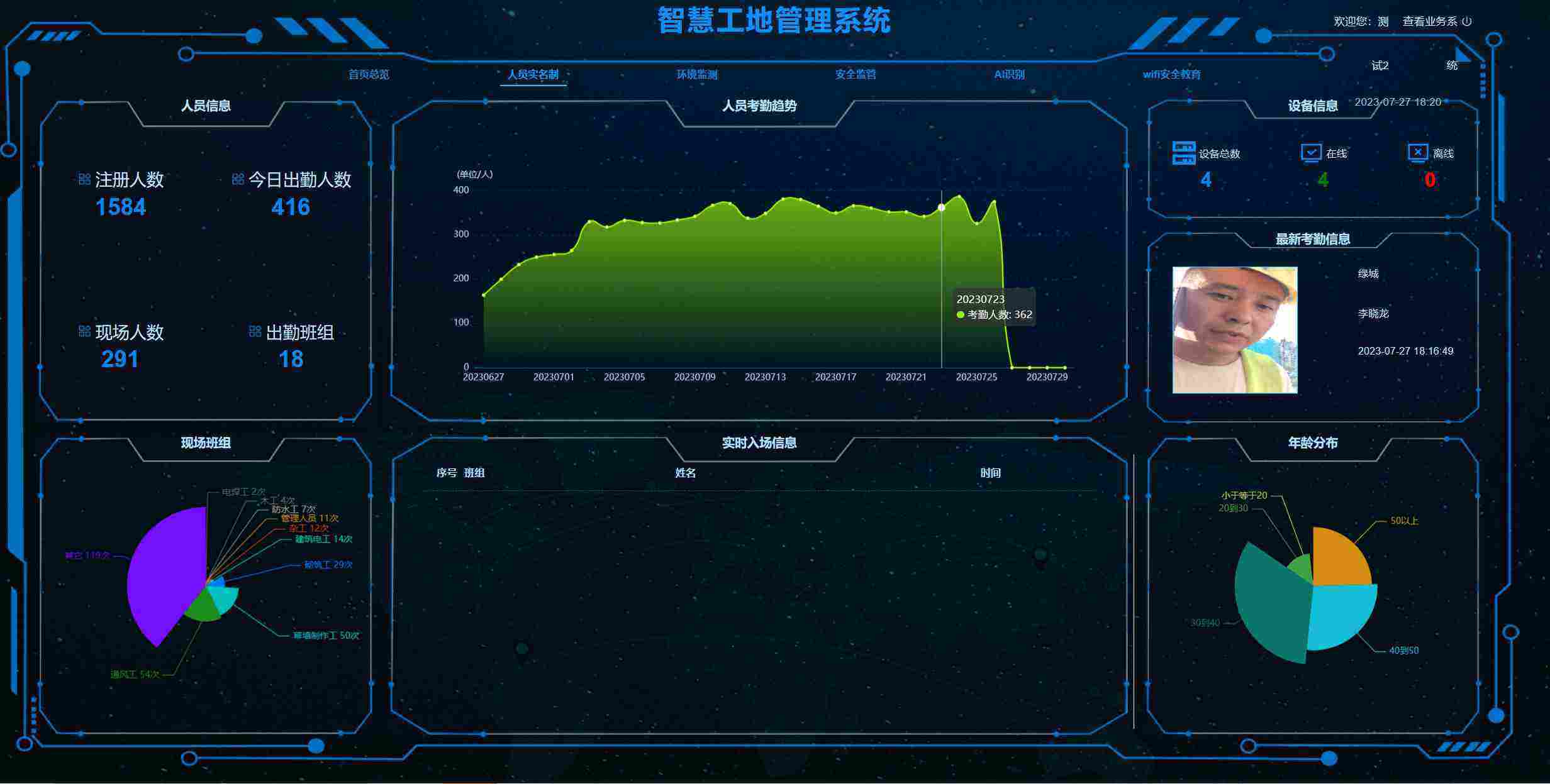 勞務(wù)實(shí)名制管理系統(tǒng)的基本功能是什么？