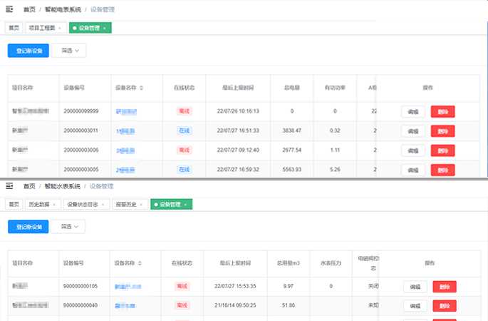 各項能耗參數(shù)實時采集